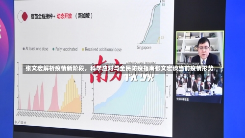 张文宏解析疫情新阶段	，科学应对与全民防疫指南张文宏谈当前疫情形势-第1张图片