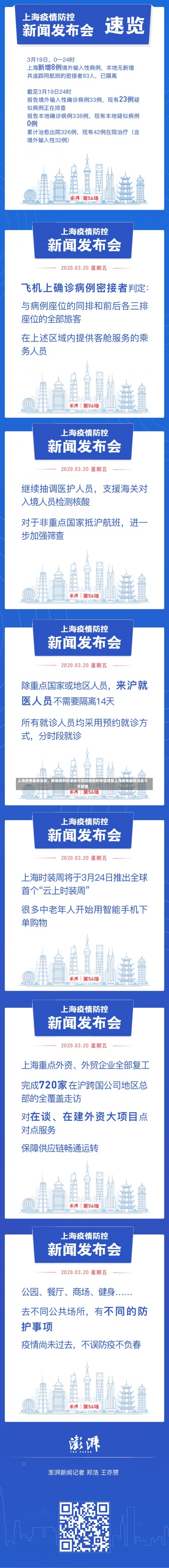 上海疫情最新动态，新增病例数波动与防控措施的持续调整上海疫情最新消息今天新增-第3张图片