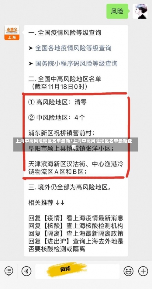 上海中高风险地区名单最新/上海中高风险地区名单最新查询-第1张图片