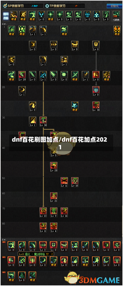 dnf百花刷图加点/dnf百花加点2021-第1张图片