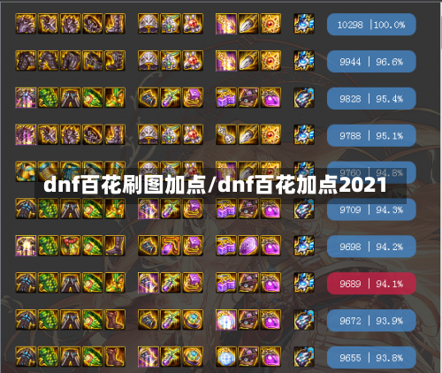 dnf百花刷图加点/dnf百花加点2021-第2张图片