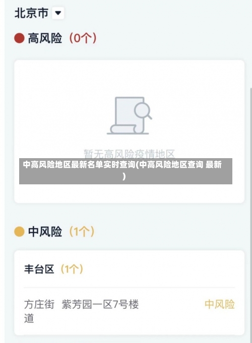 中高风险地区最新名单实时查询(中高风险地区查询 最新)-第1张图片