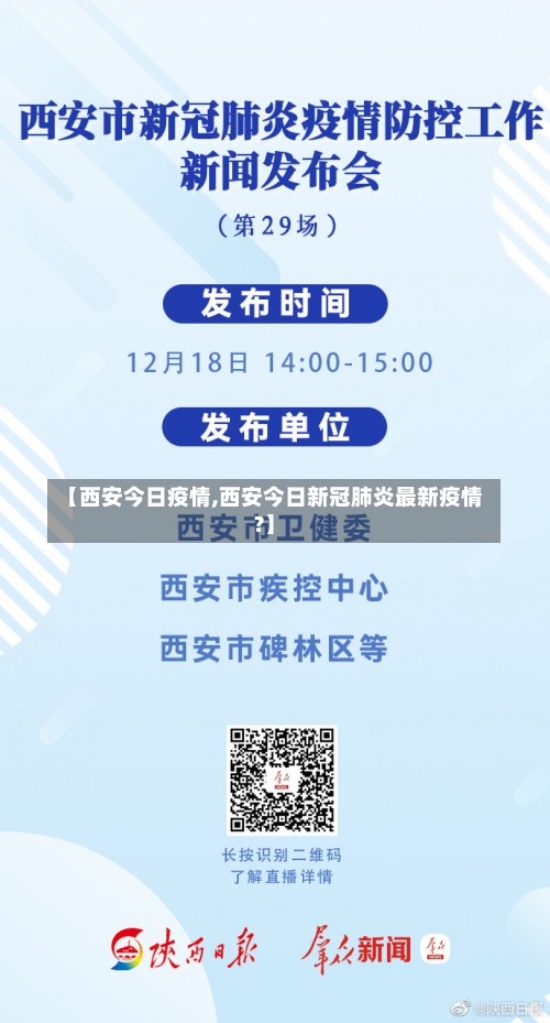 【西安今日疫情,西安今日新冠肺炎最新疫情?】-第3张图片
