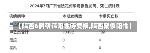 【陕西6例初筛阳性待复核,陕西疑似阳性】-第1张图片