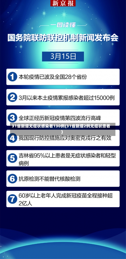 31省新增无症状感染者130例(31省新增2例无症状患者)-第1张图片