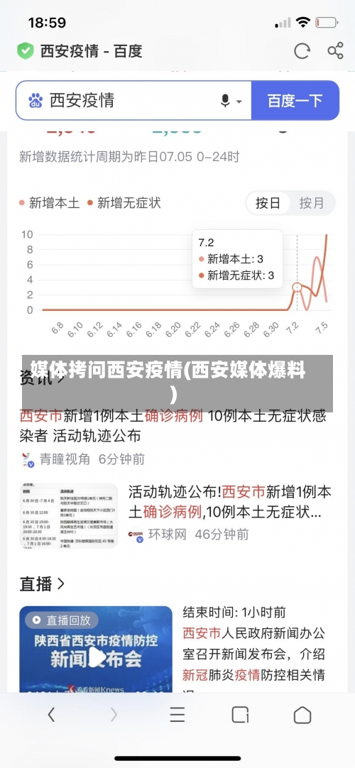 媒体拷问西安疫情(西安媒体爆料)-第3张图片