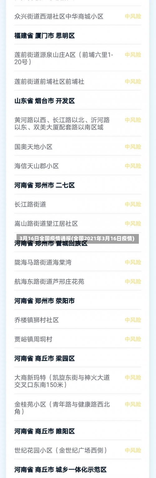 3月16日全国疫情通报(全国2021年3月16日疫情)-第2张图片