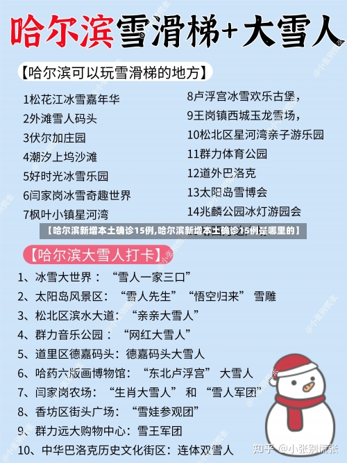 【哈尔滨新增本土确诊15例,哈尔滨新增本土确诊15例是哪里的】-第1张图片