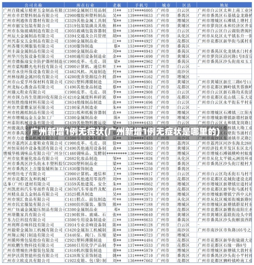 广州新增1例无症状(广州新增1例无症状是哪里的)-第1张图片