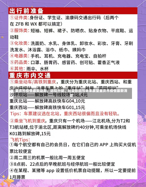 重庆市疫情最新动态，防控升级、社会影响与未来展望