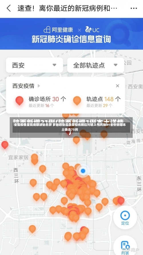 全国疫情呈现局部波动态势 多地启动应急防控机制应对输入性风险31省份新增本土确诊75例-第2张图片