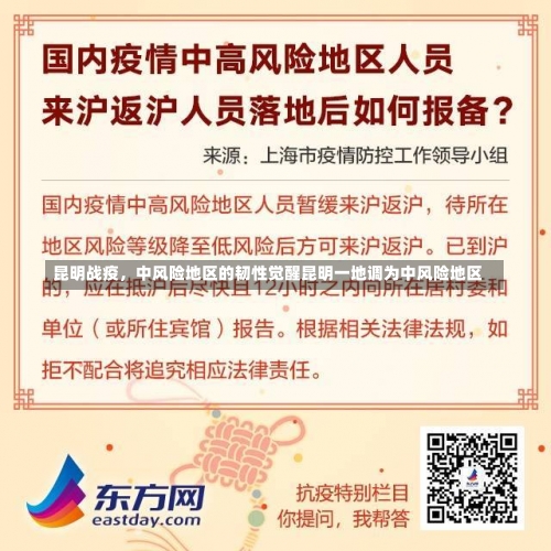 昆明战疫，中风险地区的韧性觉醒昆明一地调为中风险地区-第1张图片