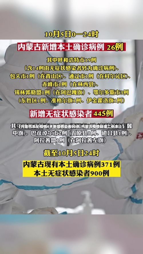 【内蒙古本轮疫情4天新增感染者90例,内蒙古疫情新增二例本土】-第1张图片