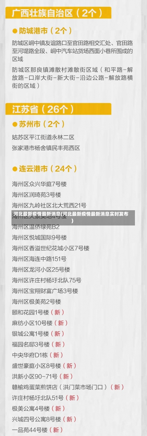 河北最新疫情最新消息(河北最新疫情最新消息实时发布)-第2张图片