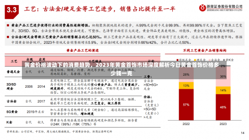 黄金价格波动下的消费趋势，2023年黄金首饰市场深度解析今日黄金首饰价格多少钱一克-第1张图片