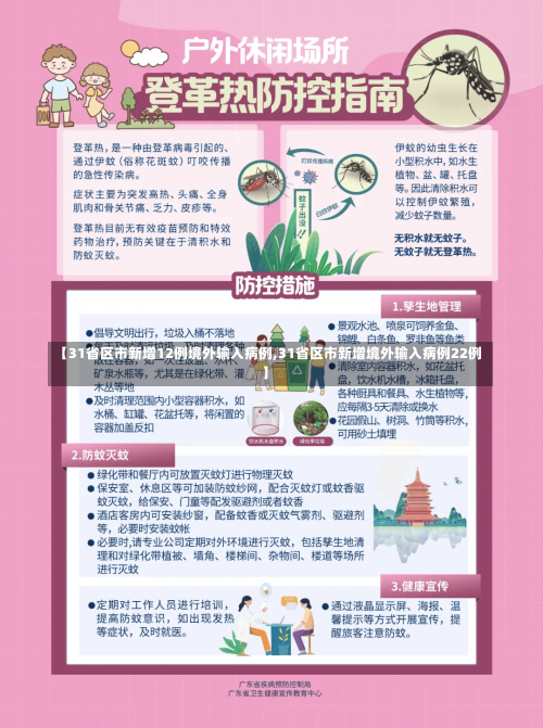 【31省区市新增12例境外输入病例,31省区市新增境外输入病例22例】-第3张图片