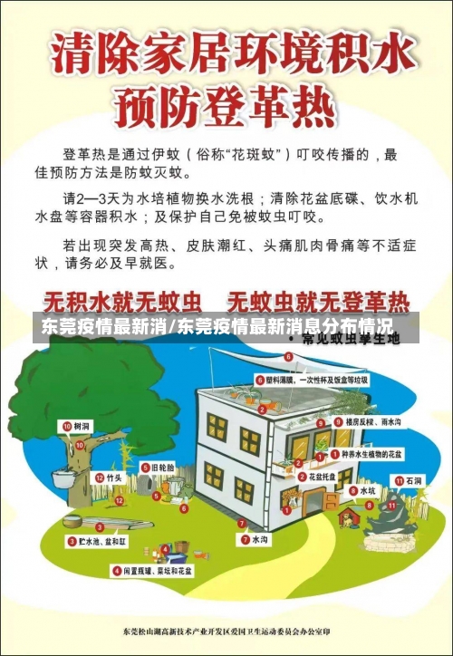 东莞疫情最新消/东莞疫情最新消息分布情况-第1张图片