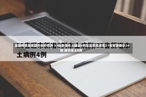 全国疫情呈现稳中向好态势 31省新增本土确诊8例彰显防控成效31省新增确诊24例 其中本土8例-第3张图片