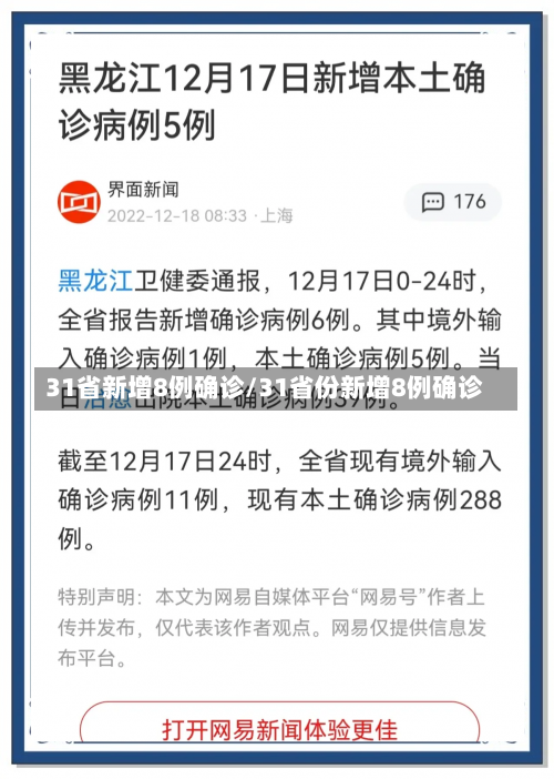 31省新增8例确诊/31省份新增8例确诊-第1张图片