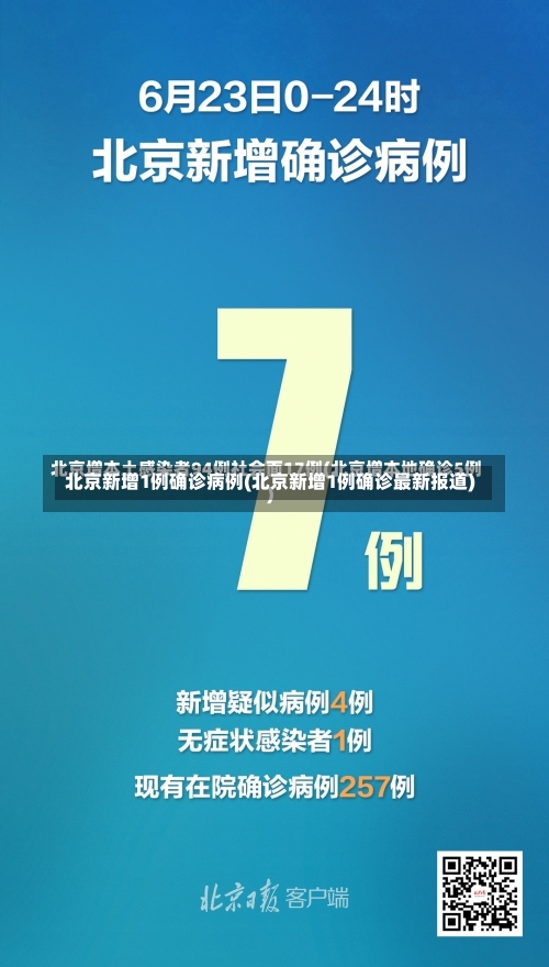 北京新增1例确诊病例(北京新增1例确诊最新报道)-第2张图片