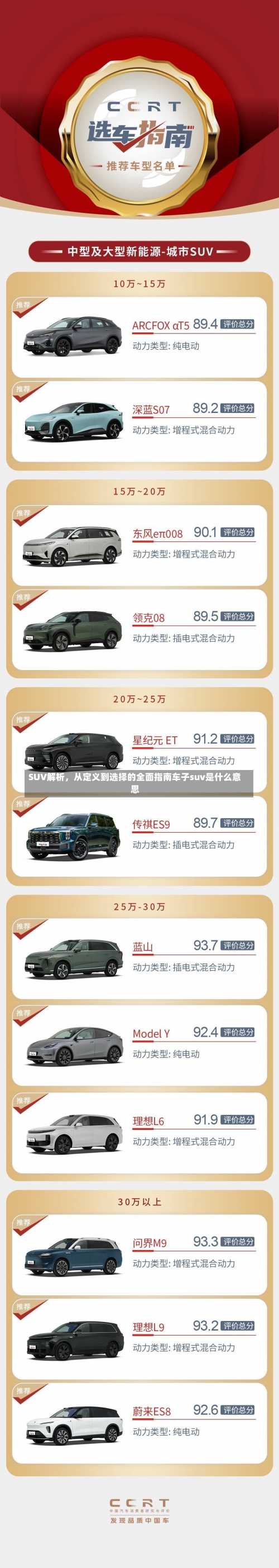 SUV解析，从定义到选择的全面指南车子suv是什么意思-第2张图片