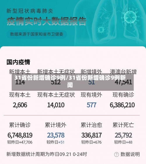 31省份新增确诊9例/31省份新增确诊9例新闻-第1张图片