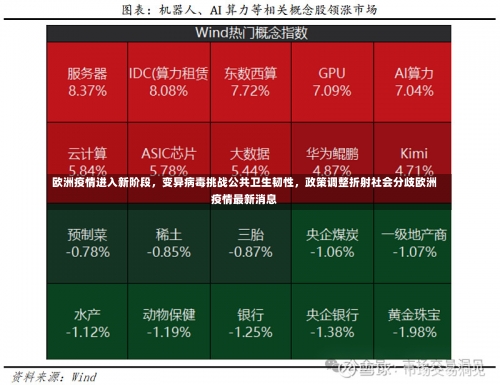 欧洲疫情进入新阶段	，变异病毒挑战公共卫生韧性，政策调整折射社会分歧欧洲疫情最新消息-第2张图片