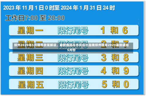 郑州2020年5月限号政策解读	，最新通知与市民应对指南郑州限号2020最新通知5月份-第1张图片