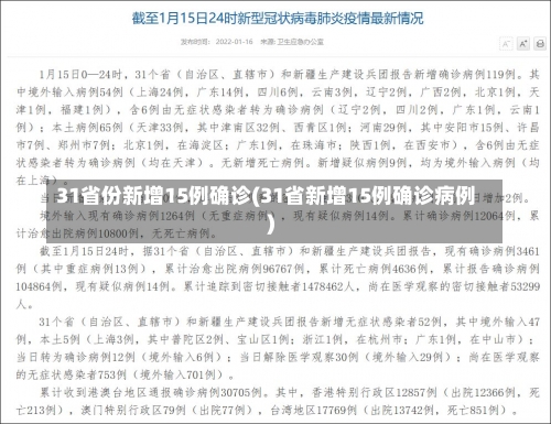 31省份新增15例确诊(31省新增15例确诊病例)-第1张图片