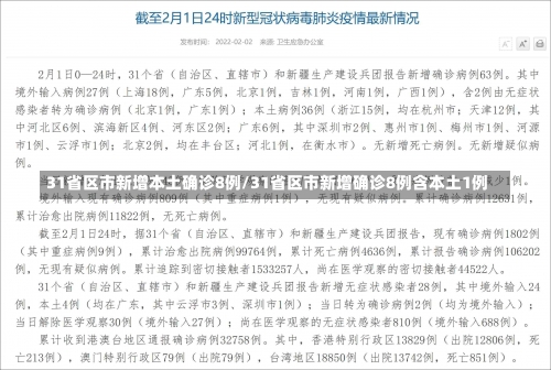 31省区市新增本土确诊8例/31省区市新增确诊8例含本土1例-第3张图片