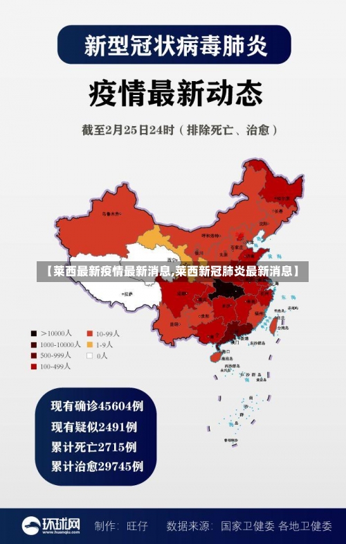 【莱西最新疫情最新消息,莱西新冠肺炎最新消息】-第3张图片