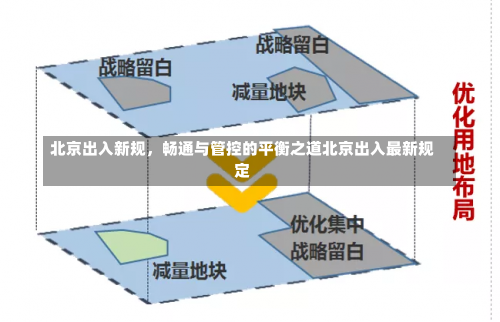 北京出入新规	，畅通与管控的平衡之道北京出入最新规定-第3张图片