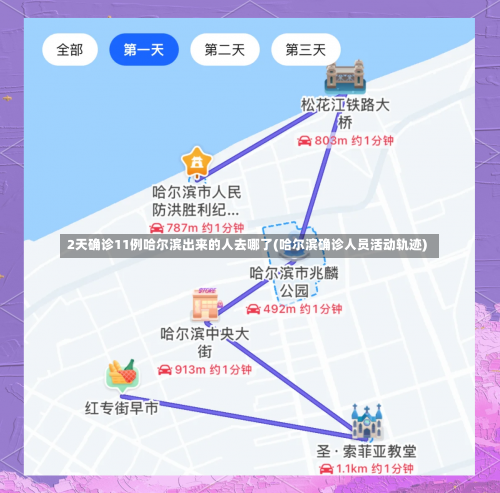 2天确诊11例哈尔滨出来的人去哪了(哈尔滨确诊人员活动轨迹)-第1张图片