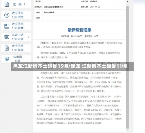 黑龙江新增本土确诊15例/黑龙 江新增本土确诊11例-第1张图片