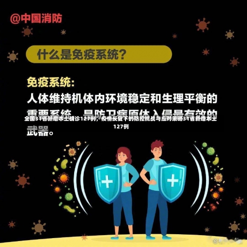 全国31省新增本土确诊127例	，疫情反复下的防控挑战与应对策略31省新增本土127例-第2张图片