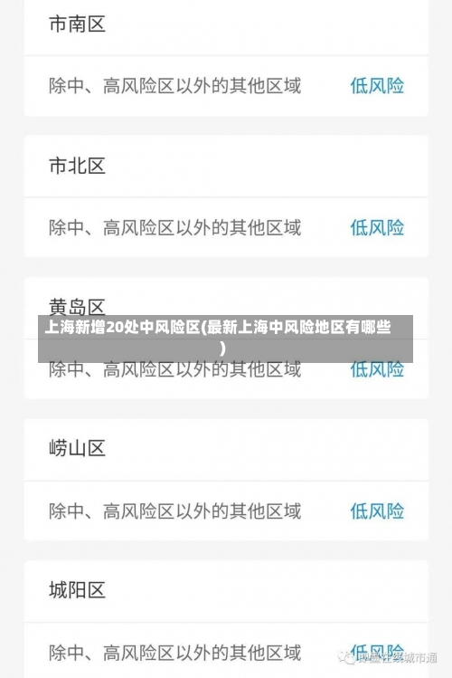 上海新增20处中风险区(最新上海中风险地区有哪些)-第2张图片