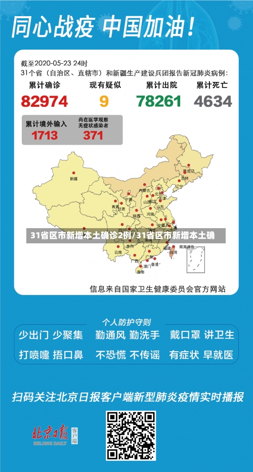 31省区市新增本土确诊2例/31省区市新增本土确-第1张图片