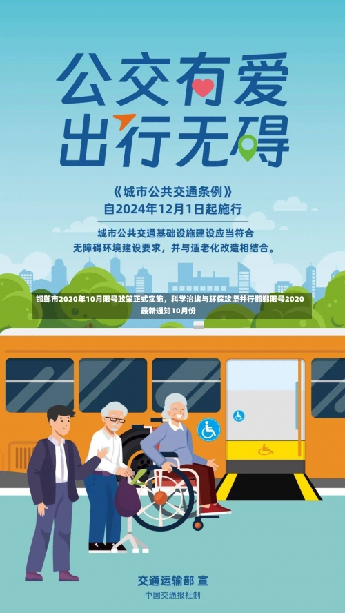 邯郸市2020年10月限号政策正式实施	，科学治堵与环保攻坚并行邯郸限号2020最新通知10月份-第2张图片