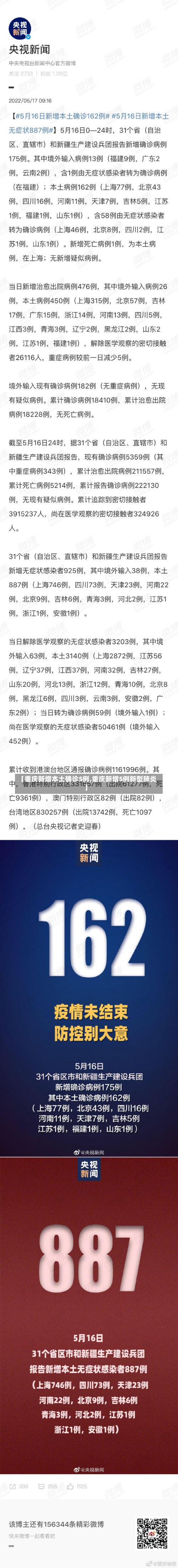 【重庆新增本土确诊5例,重庆新增5例新型肺炎】-第2张图片
