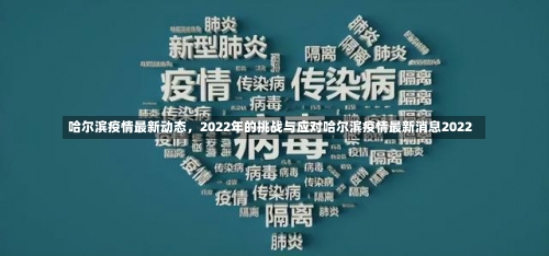 哈尔滨疫情最新动态	，2022年的挑战与应对哈尔滨疫情最新消息2022-第1张图片