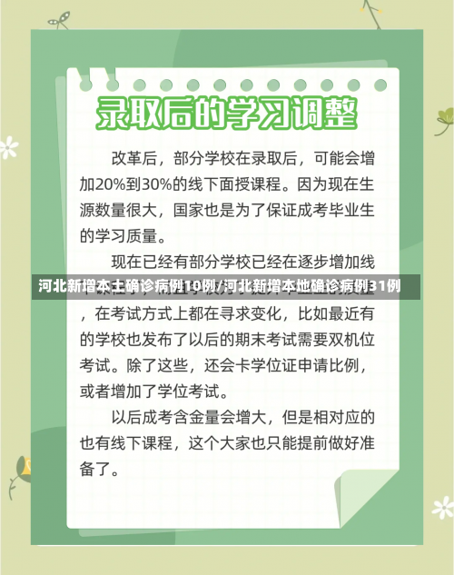河北新增本土确诊病例10例/河北新增本地确诊病例31例-第1张图片