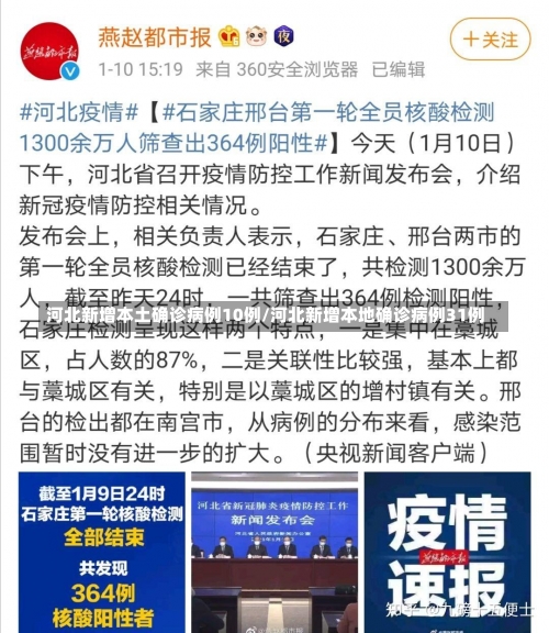 河北新增本土确诊病例10例/河北新增本地确诊病例31例-第2张图片