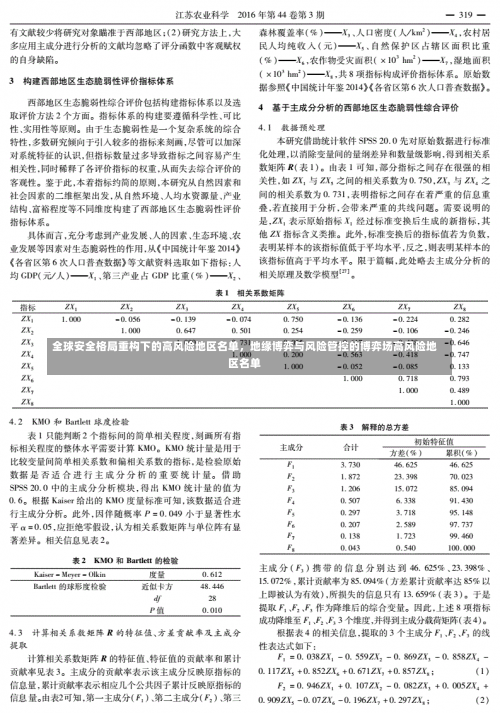 全球安全格局重构下的高风险地区名单，地缘博弈与风险管控的博弈场高风险地区名单-第1张图片