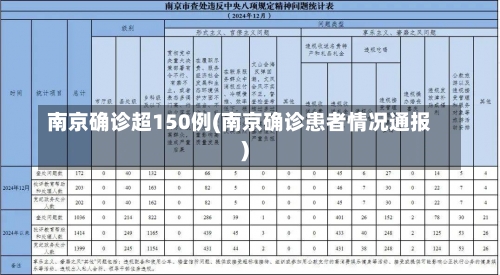 南京确诊超150例(南京确诊患者情况通报)-第2张图片
