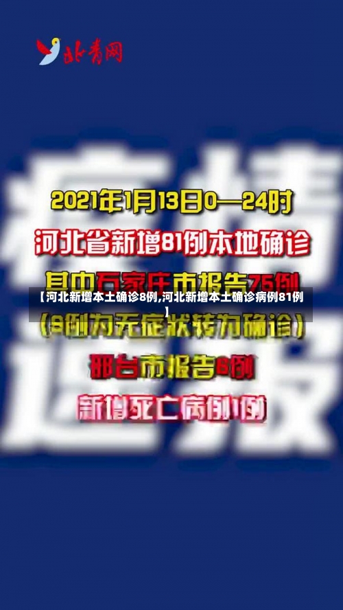 【河北新增本土确诊8例,河北新增本土确诊病例81例】-第1张图片