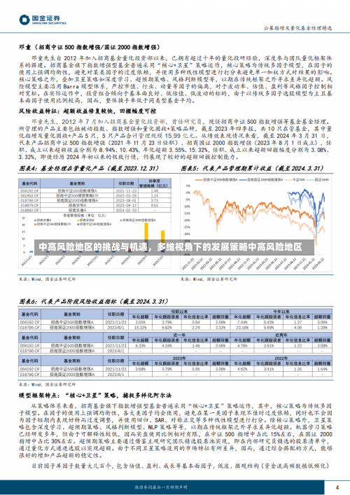 中高风险地区的挑战与机遇，多维视角下的发展策略中高风险地区-第1张图片