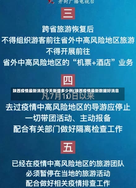陕西疫情最新消息今天新增多少例(陕西疫情最新数据好消息)-第1张图片