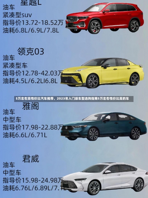 5万左右高性价比汽车推荐	，2023年入门级车型选购指南5万左右性价比高的车-第2张图片