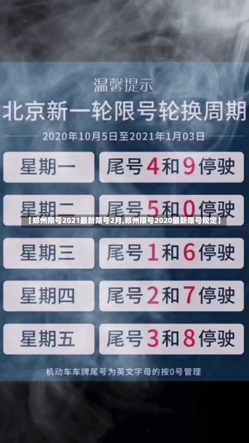 【郑州限号2021最新限号2月,郑州限号2020最新限号规定】-第2张图片
