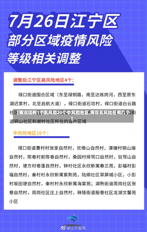 【南京现有1个高风险20个中风险地区,南京高风险区有几个】-第2张图片